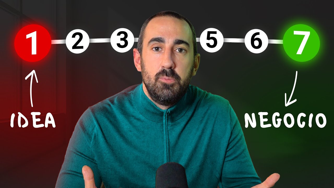 ASÍ puedes convertir tu IDEA en NEGOCIO