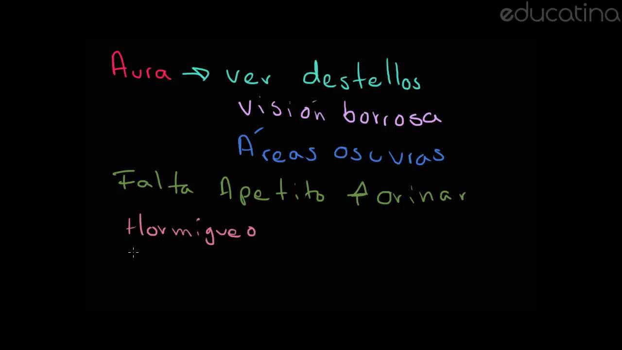 Migraña - Salud - Educatina