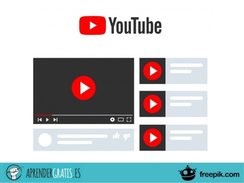 Curso para posicionar vídeos de YouTube