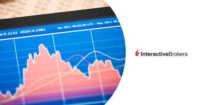 Curso sobre cómo operar con derivados y futuros