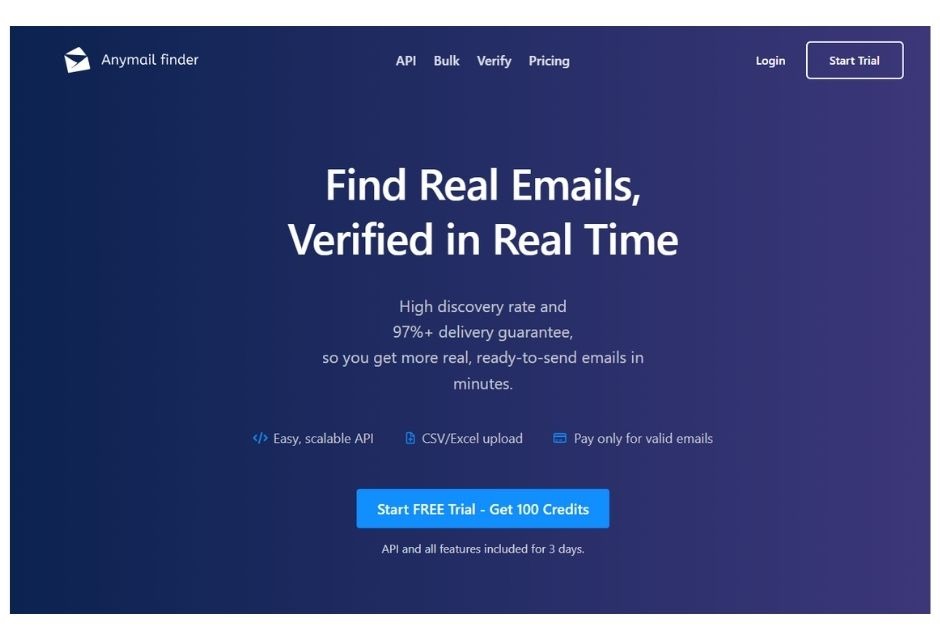 guía de uso de Anymail finder
