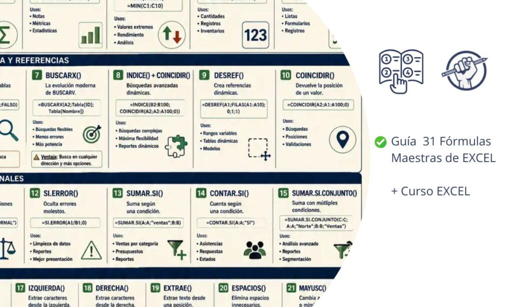 Curso EXCEL + Formulas Maestras