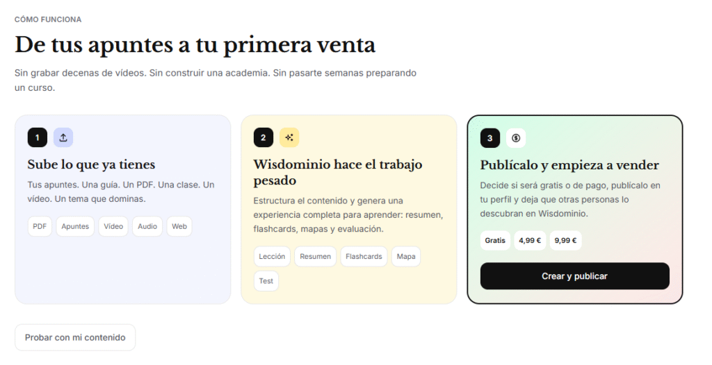 Explicación Wisdominio