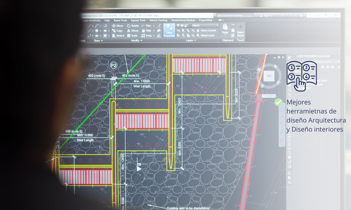 alternativas a CAD