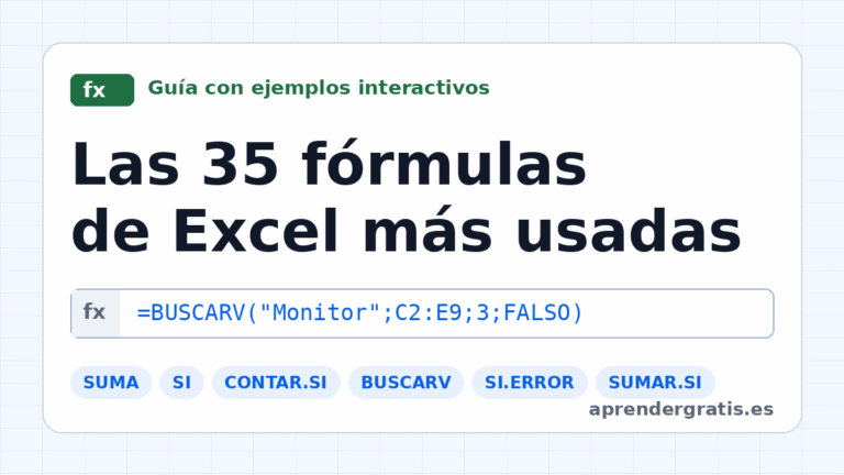 Las 35 fórmulas de Excel más usadas, con ejemplos interactivos