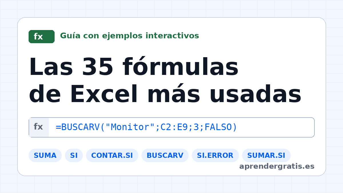 Las 35 fórmulas de Excel más usadas, con ejemplos interactivos