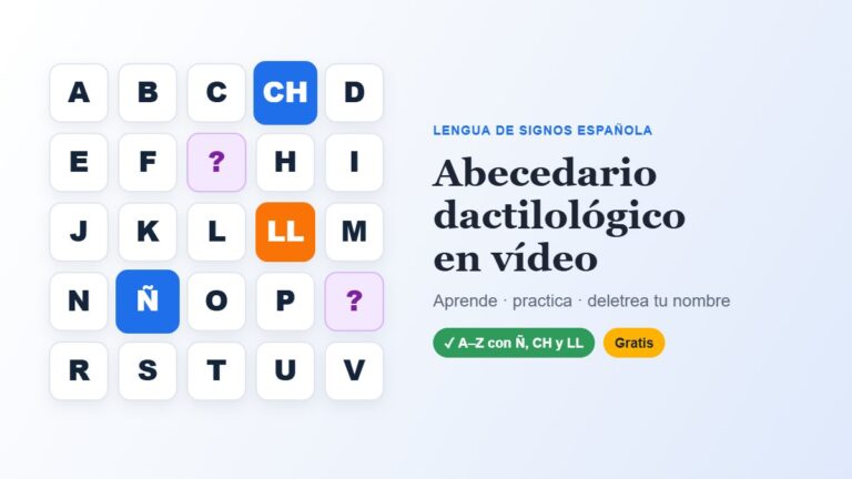 Abecedario dactilológico en lengua de signos española